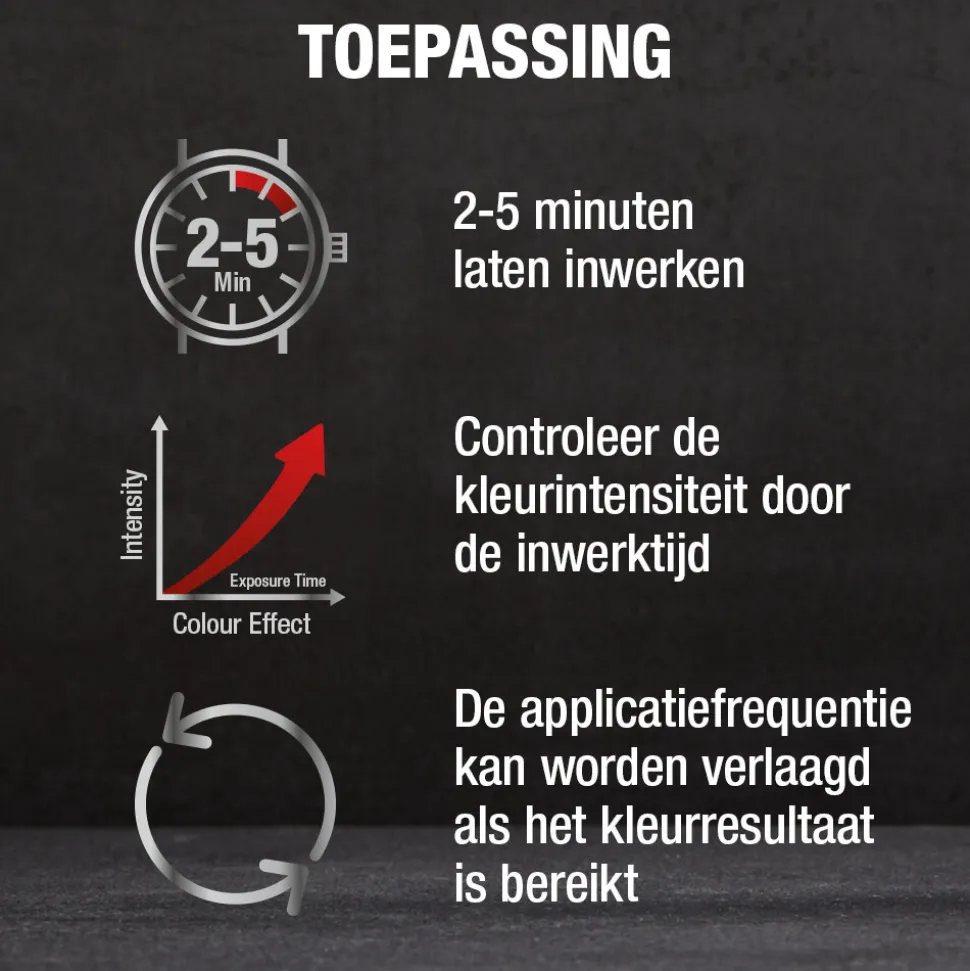 Alpecin Shampoo Grey Attack 200 ml