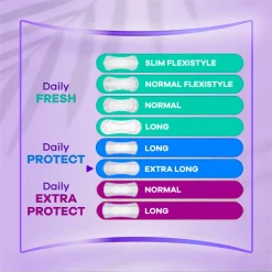 Always Inlegkruisjes Long Plus 58 stuks