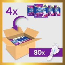 Always Maandverband Platinum Long 80 stuks