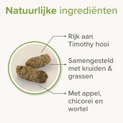 Beaphar Care+ Nature Konijn 1,5 kg