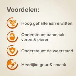 Beaphar Ei-krachtvoer Parkieten & Papegaaien 150 gr