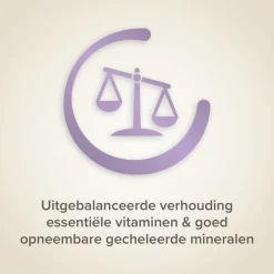 Beaphar Ei-krachtvoer Parkieten & Papegaaien 150 gr