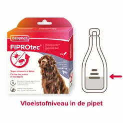 Beaphar Fiprotec Anti Teken- & Vlooiendruppels Hond 40 - 60 kg 4 stuks