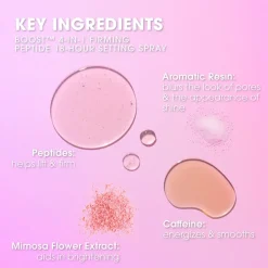 Beautyblender 4-in-1 Makeup Setting Spray Boost 100 ml