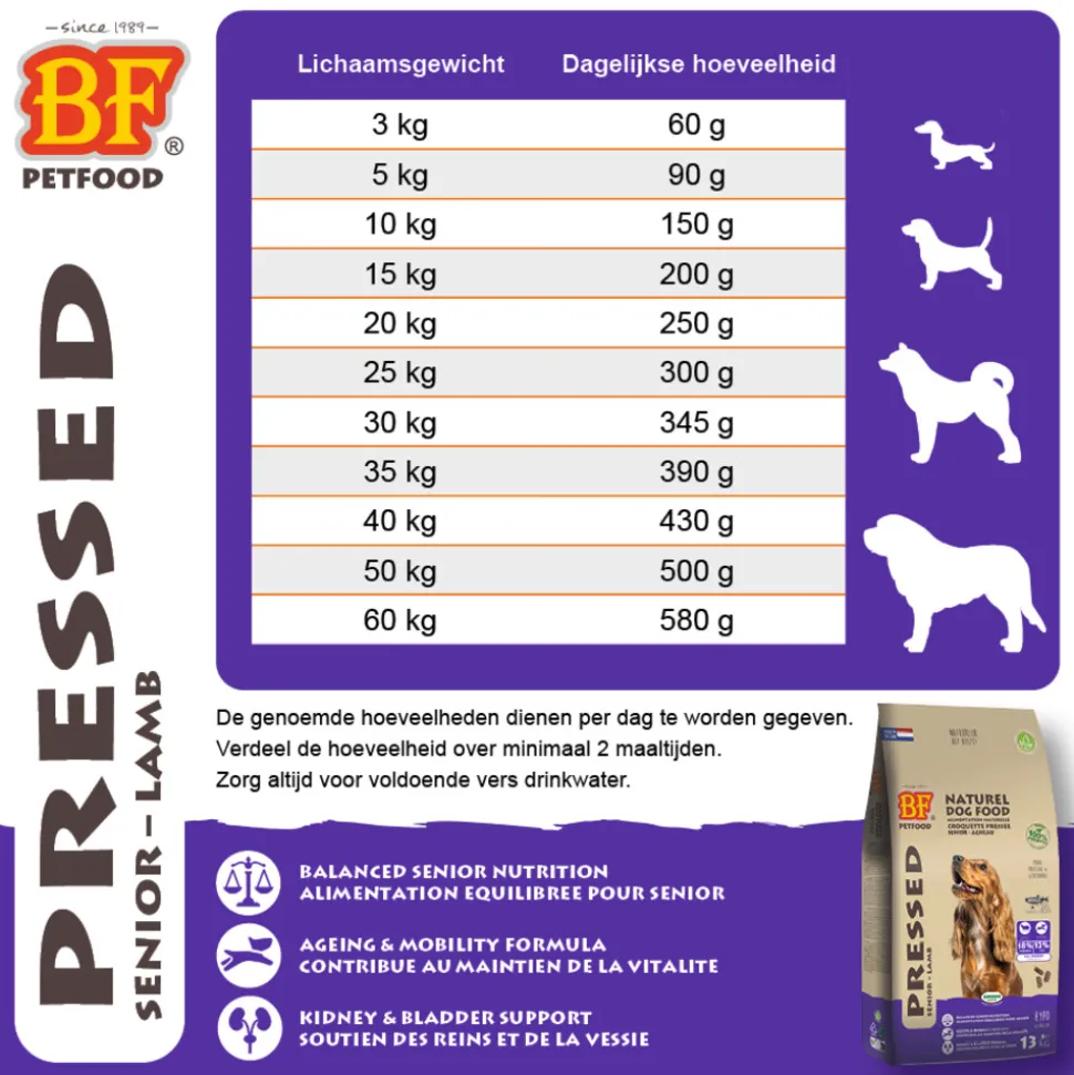 BF Petfood Geperst Hondenvoer Senior 5 kg