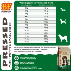 BF Petfood Geperst Hondenvoer Medium 13,5 kg