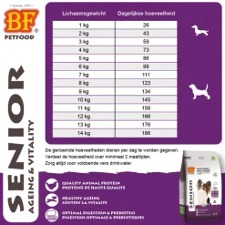 BF Petfood Small Breed Senior Hondenvoer 5 kg