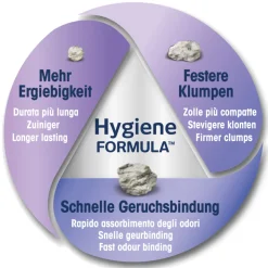 Biokat's Kattenbakvulling Classic 3-in-1 Extra 14 liter