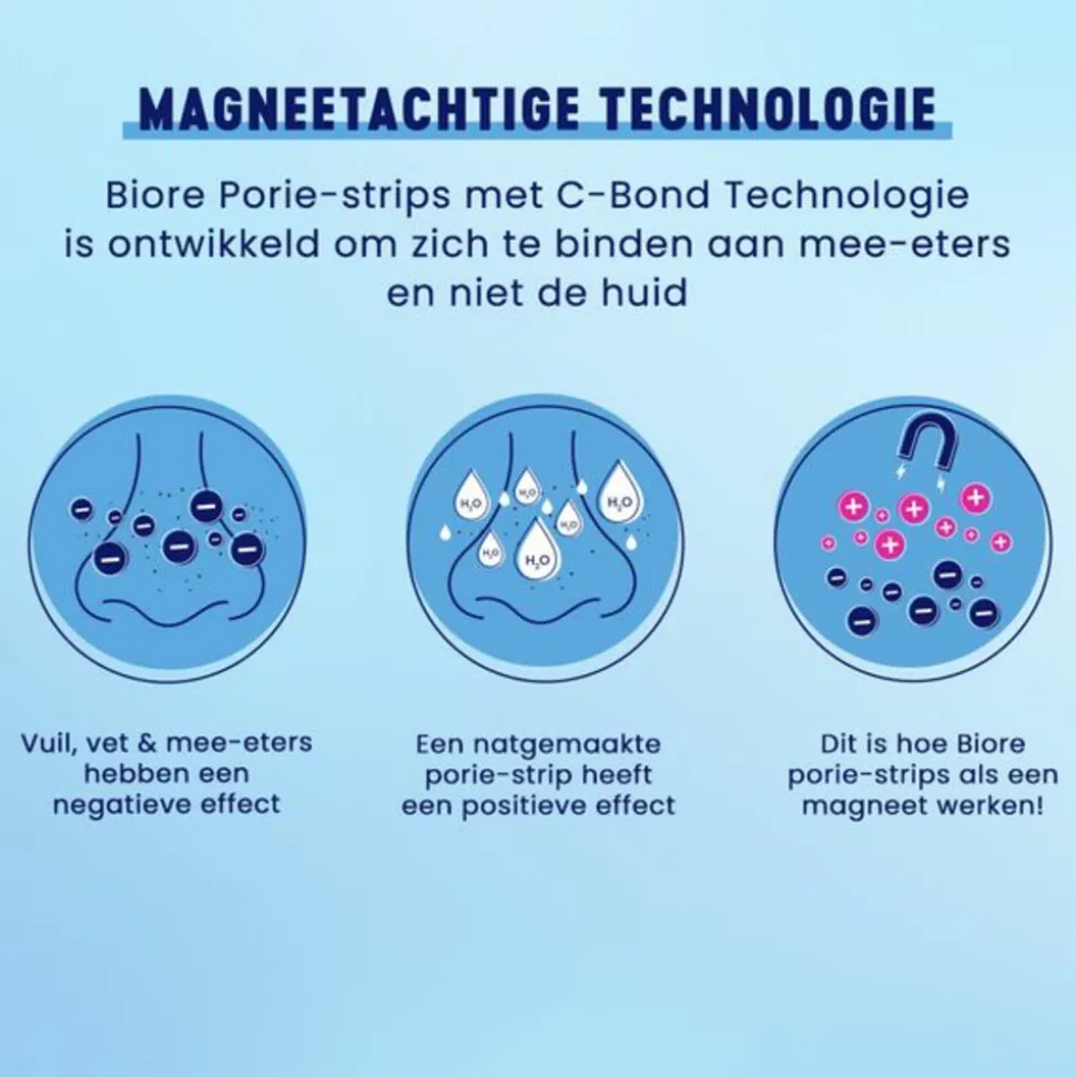 Bioré Neusstrips Ultra Diep Reinigend 6 stuks
