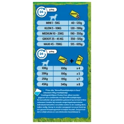 Bonzo Droogvoer Adult Menubrokken Kip 15 kg