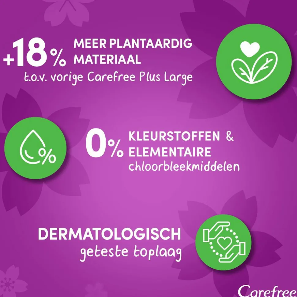 Carefree Plus Large 64 stuks