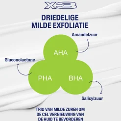 Cetaphil Exfoliërende Salicylzuur Lotion 236 ml