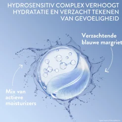 Cetaphil Optimal Hydration Verfrissend Oogserum 15 ml