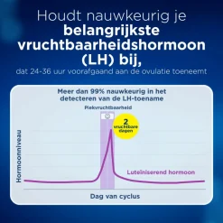 Clearblue Ovulatietest Digitaal 10 stuks