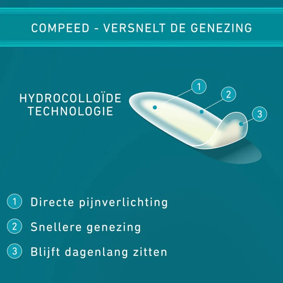 Compeed Blarenpleister Small 7 stuks