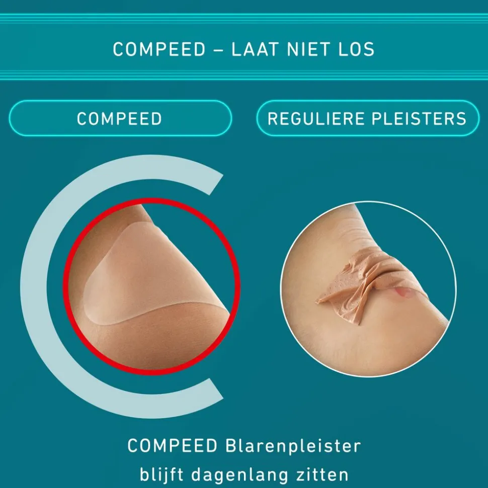 Compeed Blarenpleister Tenen 8 stuks