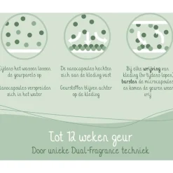 Cosmeau Geurbooster 25 Wasbeurten Navulling Zeebries 250 gr