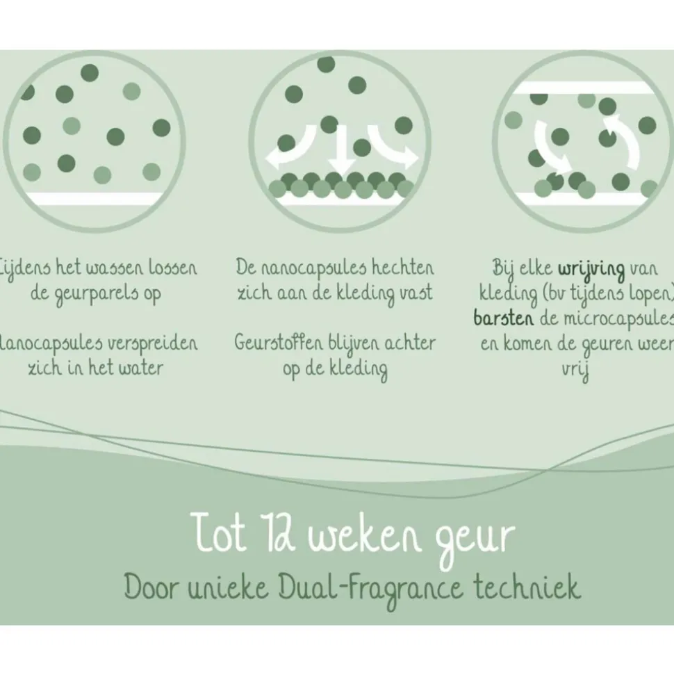 Cosmeau Geurbooster 50 Wasbeurten Lentefris 250 gr