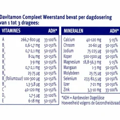 Davitamon Compleet Weerstand 400 stuks