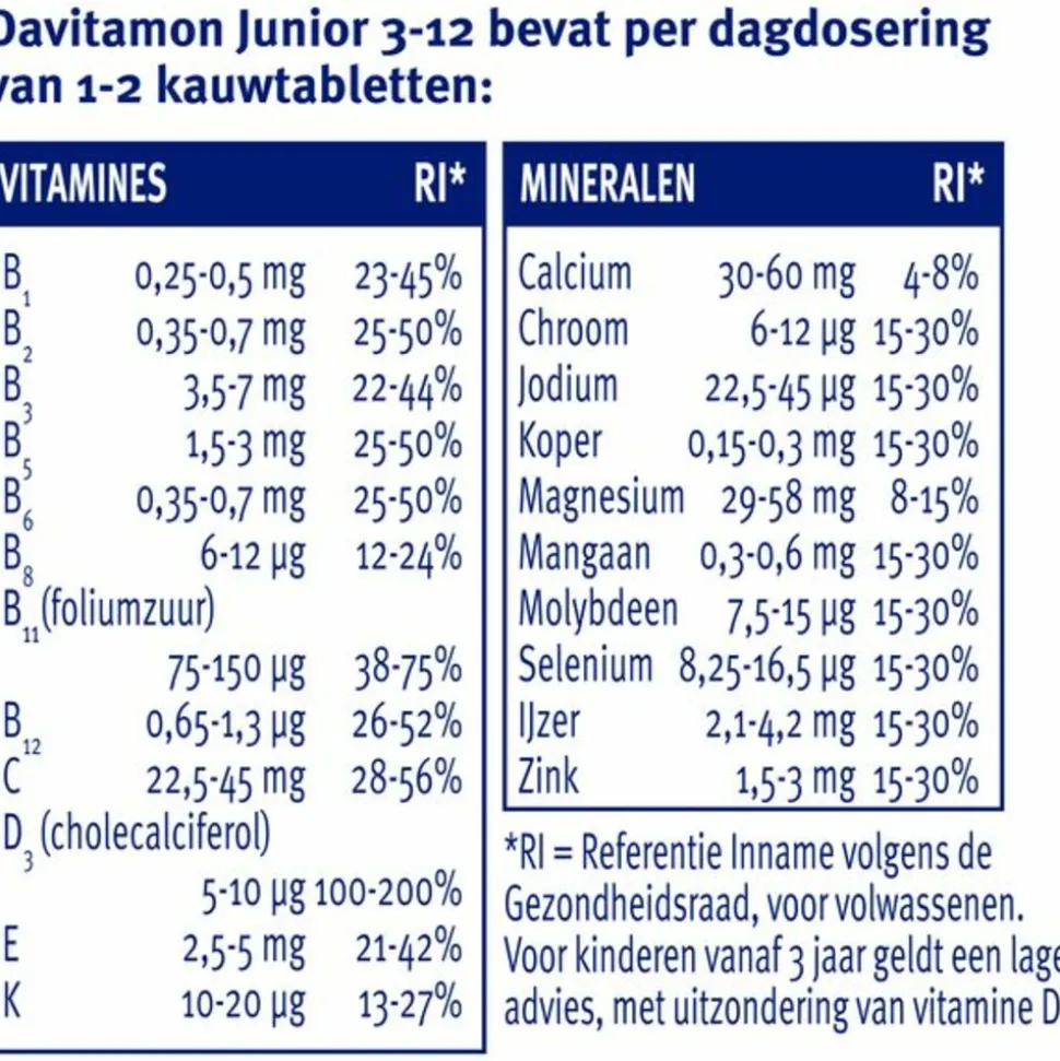 Davitamon Junior 3+ Kauwvitamines Banaan 120 kauwtabletten