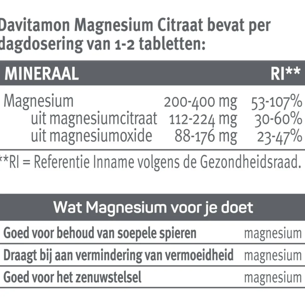 Davitamon Magnesium Citraat 60 tabletten