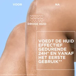 Dexeryl Voedende Lotion 200 ml