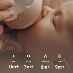 Difrax Flessenspeen Mammafeel Medium