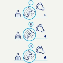 Difrax S-Fles Natural 1-2-3 Doseer 250 ml
