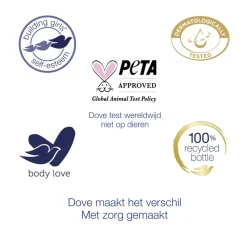 Dove Bodylotion Intense Care 400 ml