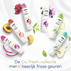 Dove Deodorant Core Collection Pakket
