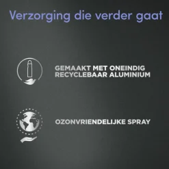 Dove Deodorant Men+ Care Cool Fresh 150 ml