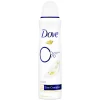 Dove Deodorant Spray 0% Original 150 ml
