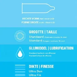 Durex - Nude Extra Lube Condooms 10 stuks, Pleasure Me Condooms 10 stuks & Performa Condooms 10 stuks - Pakket