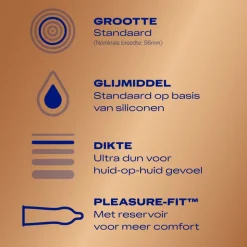 Durex Condooms Nude 10 stuks