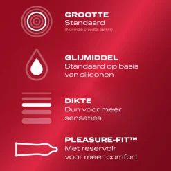 Durex Condooms Thin Feel 12 stuks