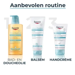Eucerin AtopiControl Handcrème 75 ml
