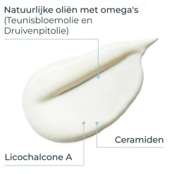 Eucerin AtopiControl Kalmerende Bodylotion 400 ml