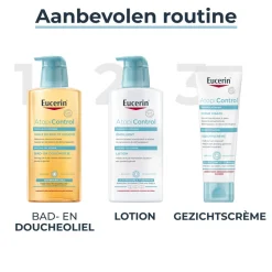 Eucerin AtopiControl Kalmerende Bodylotion 400 ml