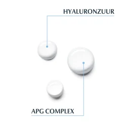 Eucerin DermatoCLEAN 3 in 1 Micellaire Water 200 ml