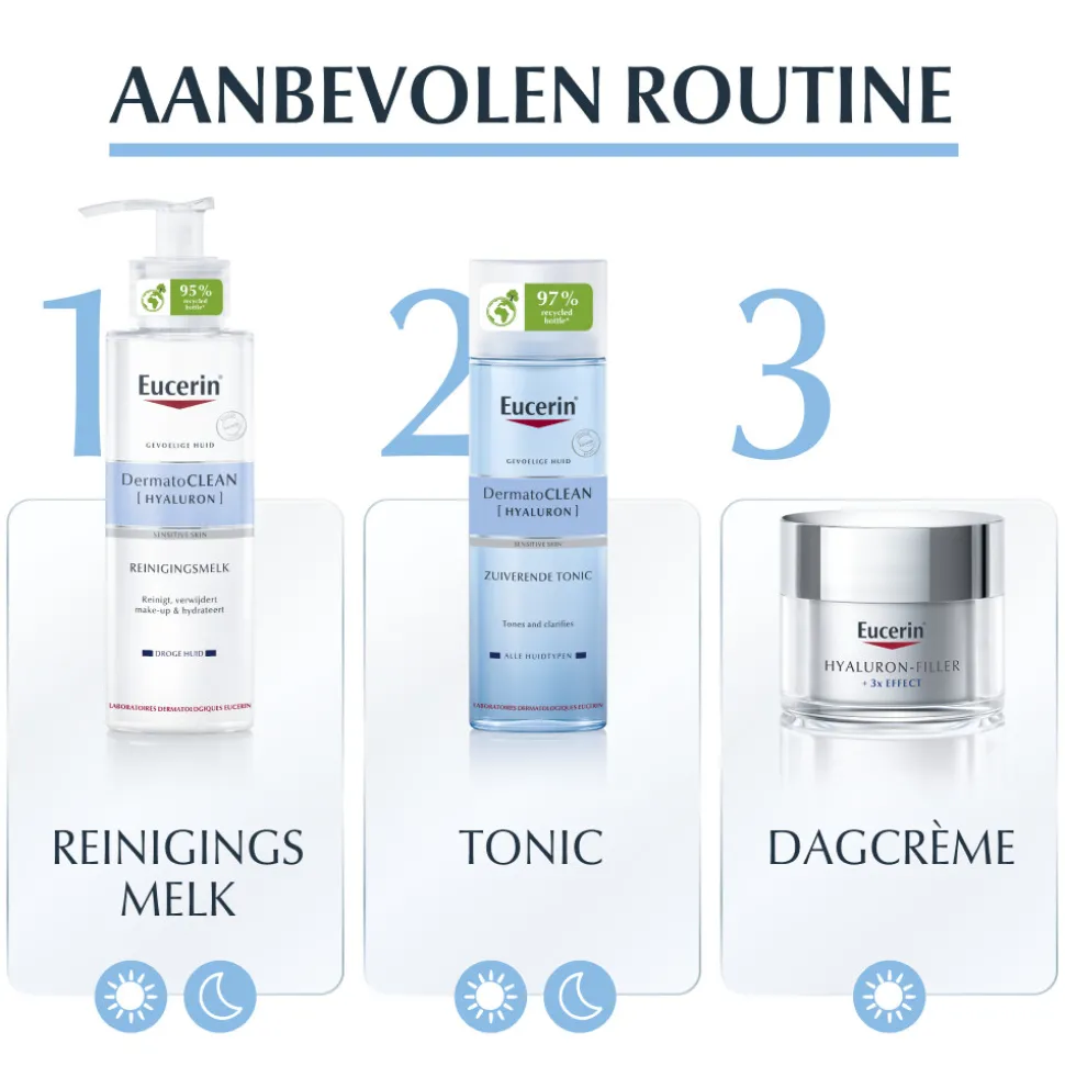 Eucerin DermatoCLEAN Zuiverende Tonic 200 ml