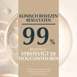 Eucerin Hyaluron Filler + Elasticity Oogcontourcrème SPF 20