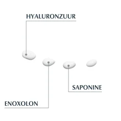 Eucerin Hyaluron-Filler + 3x Effect Oogcontourcrème SPF 15 15 ml