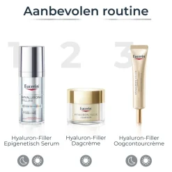 Eucerin Hyaluron-Filler Epigenetisch Serum 30 ml