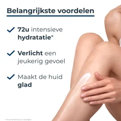 Eucerin UreaRepair Bodylotion met 10% Urea 400 ml