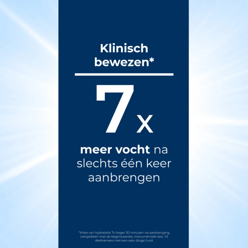 Eucerin UreaRepair Bodylotion met 10% Urea 400 ml