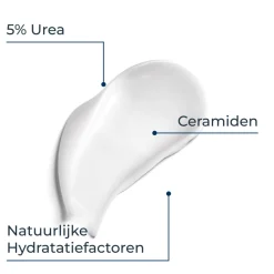 Eucerin UreaRepair Bodylotion met 10% Urea 250 ml