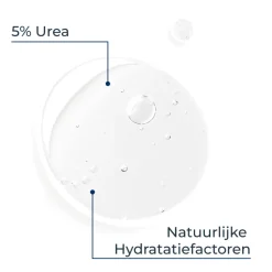 Eucerin UreaRepair Wasgel 5% Urea 400 ml