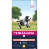 Eukanuba Senior Medium Hondenvoer Kip 15 kg