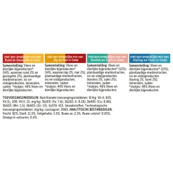 Felix Dubbel Zo Lekker Mix Selectie in Gelei 12 x 85 gr