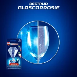 Finish Glans Protector